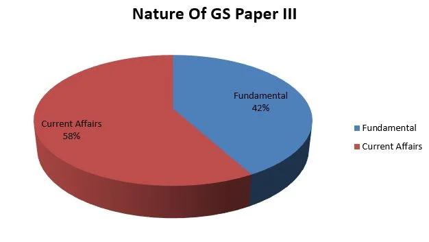 Nature-GS3-2019