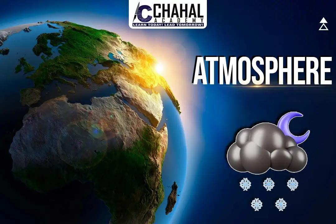 Layers of Atmosphere