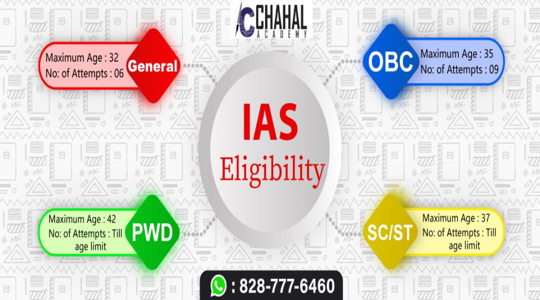 UPSC Eligibility Criteria, IAS Eligibility Criteria